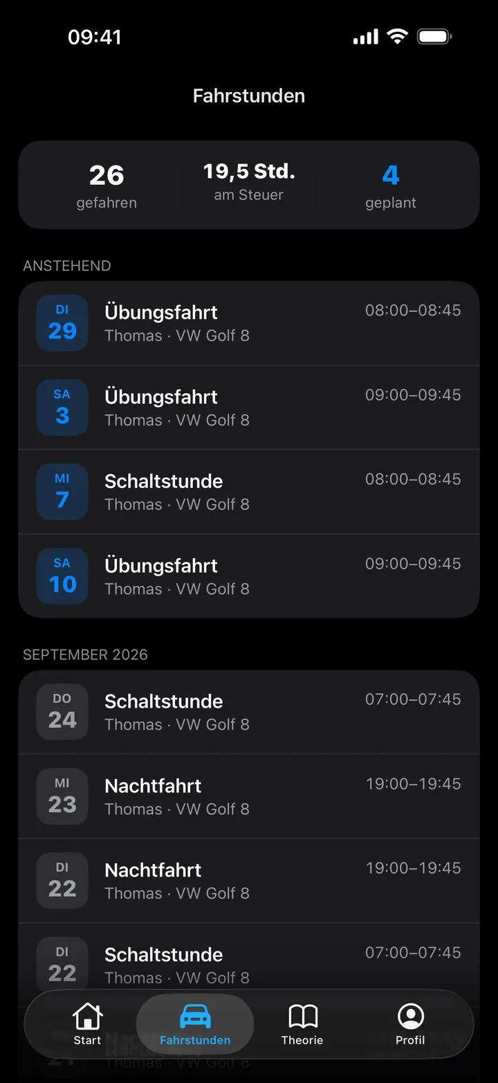 Alle Fahrstunden, geplant und gefahren