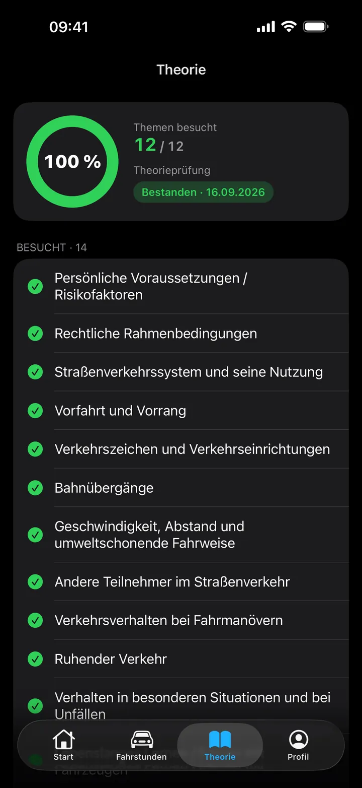 Theorie: besuchte Themen und bestandene Prüfung